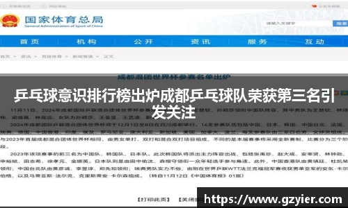 乒乓球意识排行榜出炉成都乒乓球队荣获第三名引发关注