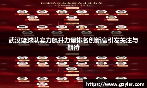 武汉篮球队实力飙升力量排名创新高引发关注与期待
